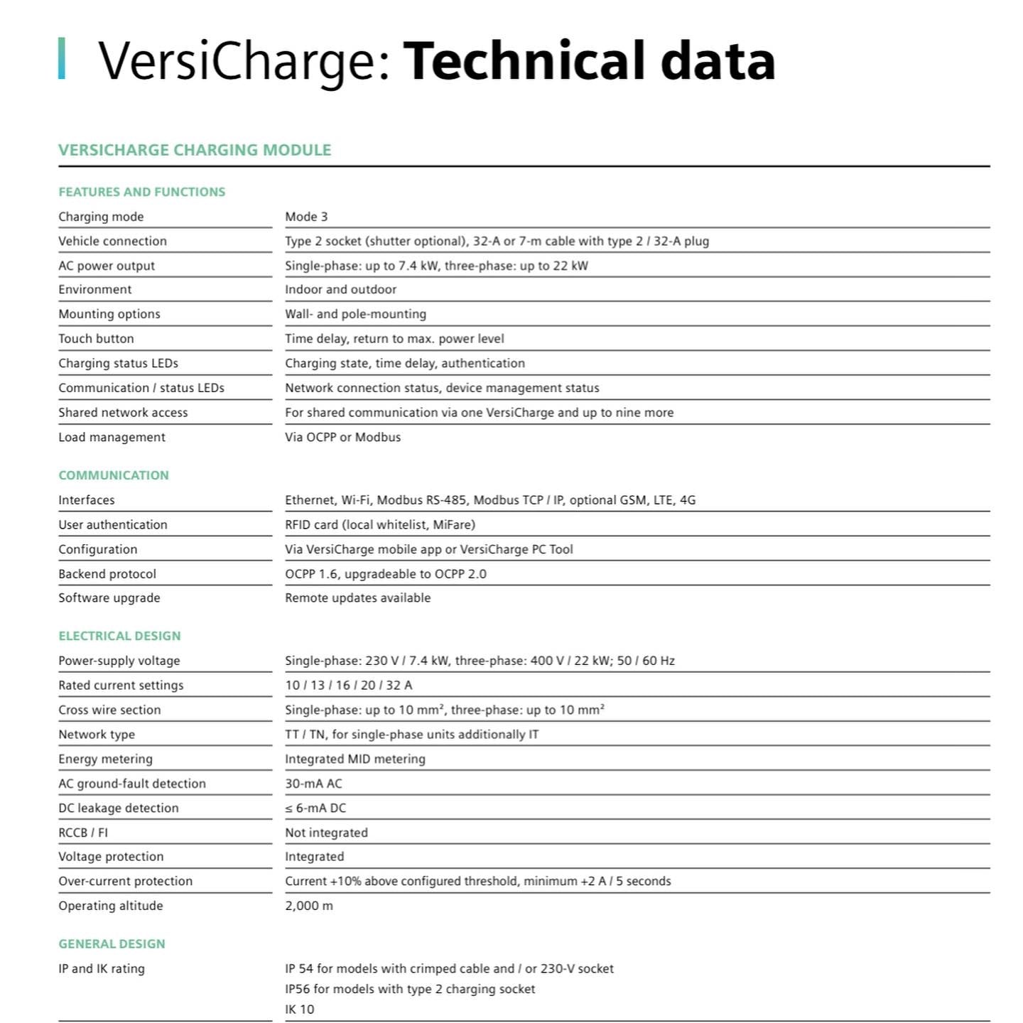 Siemens Versicharge single-phase - 7.5 kW